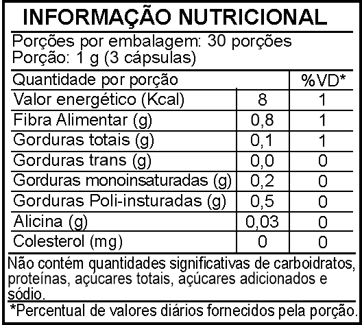 Informação Nutricional - ÓLEO DE ALHO
